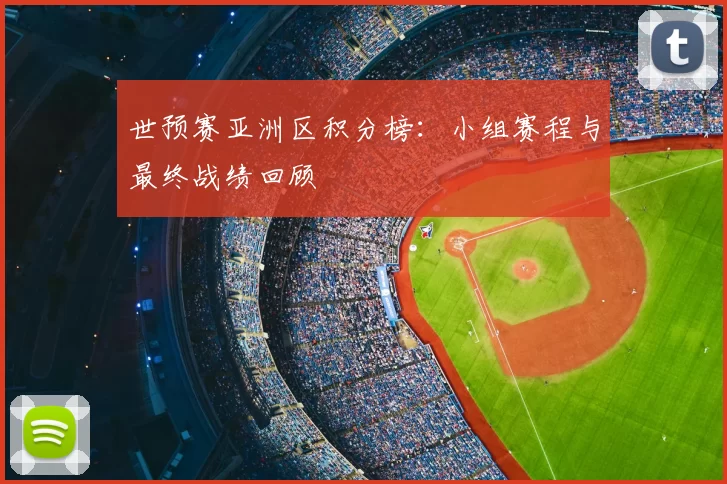 世预赛亚洲区积分榜:小组赛程与最终战绩回顾